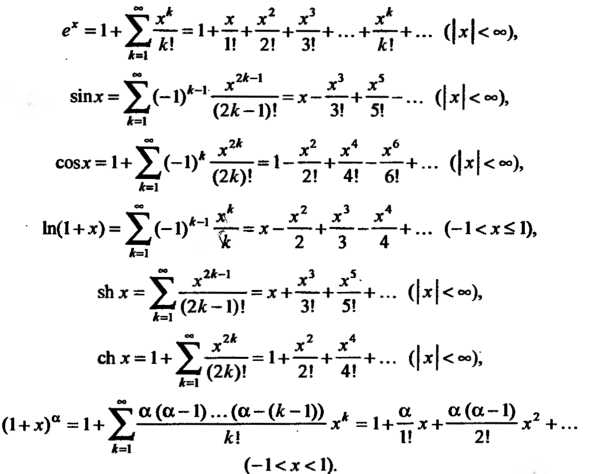 Корни тейлор. Формулы разложения степенного ряда. Формула Тейлора для элементарных функций. Формулы разложения в степенной ряд функций. Разложение элементарных функций в степенные ряды.